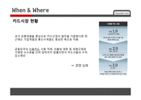 현대카드 서비스마케팅전략-12