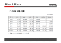 현대카드 서비스마케팅전략-13