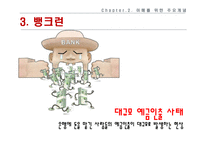 부산저축은행사례와 전략적 시사점-8
