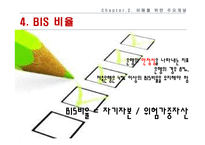 부산저축은행사례와 전략적 시사점-9