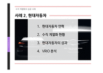 수직 계열화의 실패사례 - stx 성공사례 - 현대자동차 사례분석-12