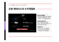 수직 계열화의 실패사례 - stx 성공사례 - 현대자동차 사례분석-16