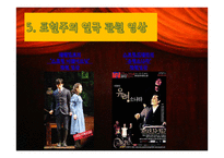 사실＆표현주의 연극의 이해-18