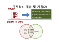 민간경비의 역사와 전문화-5
