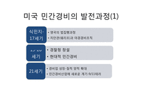 민간경비의 역사와 전문화-11