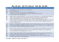 민간경비의 역사와 전문화-19