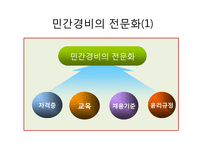 민간경비의 역사와 전문화-20