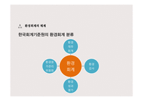 환경경영과 기업의 사회적 책임-12