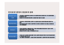 환경경영과 기업의 사회적 책임-13