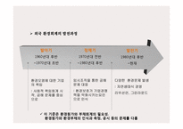 환경경영과 기업의 사회적 책임-14