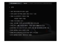 현대자동차 주식회사 HYUNDAI MOTOR COMPANY-5