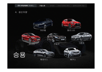 현대자동차 주식회사 HYUNDAI MOTOR COMPANY-8