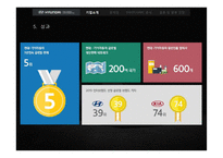 현대자동차 주식회사 HYUNDAI MOTOR COMPANY-11