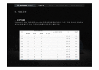 현대자동차 주식회사 HYUNDAI MOTOR COMPANY-13