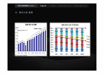 현대자동차 주식회사 HYUNDAI MOTOR COMPANY-16