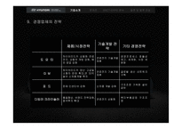 현대자동차 주식회사 HYUNDAI MOTOR COMPANY-19