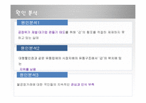 유통업에서의 불공정거래-20