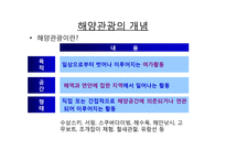 국내 해양관광의 이해-3