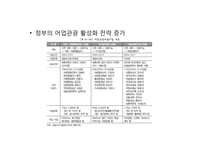 국내 해양관광의 이해-17