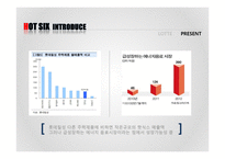 핫싯스의 마케팅전략 HOT SIX STRAGEGY-7