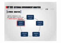 핫싯스의 마케팅전략 HOT SIX STRAGEGY-16