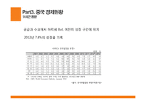 기업 분석 ? 중국 기업 화웨이-16
