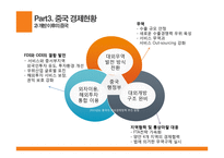 기업 분석 ? 중국 기업 화웨이-18