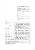 아동학대 개념,유형,발생원인/ 아동학대 사례분석,대책방안연구/아동학대 근절위한 나의의견-5