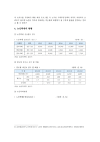 노인학대 원인, 현황, 노인학대의 예방 및 정책방안-5