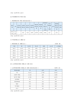 노인학대 원인, 현황, 노인학대의 예방 및 정책방안-7