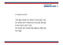 [대한항공 사례연구] 대한항공 마케팅 SWOT,STP,4P사례분석및 대한항공 미래전략제언 PPT-13