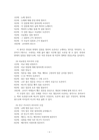 하브루타 레포트-6
