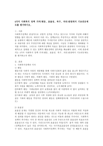 4가지 사회복지 정책 가치(평등, 효율성, 욕구, 자유)관점에서 기초연금제도를 평가하시오.-1