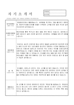원주세브란스병원자소서자기소개서 원주세브란스기독병원자기소개서자소서 합격자소서+면접질문 원주세브란스병원간호사자소서,원주기독병원간호사자기소개서-2