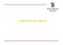 [빅토리아시크릿 마케팅PPT] 빅토리아시크릿 브랜드분석과 마케팅 SWOT,STP,4P전략과 미래 마케팅전략제언-3