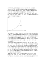 [경영정보시스템] 경영정보시스템 과제 1. 경영정보시스템 최근 성공한 경영성과 사례 2. 혁신적인 ICT 기술을 도입한 스마트경영정보시스템 제안-7