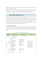 프로젝트 접근법의 개념과 특성 ; 프로젝트 접근법의 효율적 관리방안-5