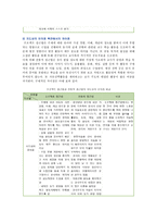 프로젝트 접근법의 개념과 특성 ; 프로젝트 접근법의 효율적 관리방안-7