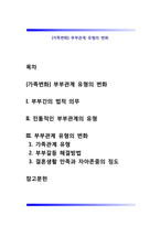 [가족변화] 부부관계 유형의 변화-1