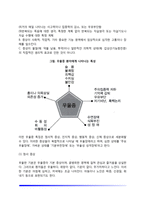 [기분장애] 우울증과 양극성 장애의 증상 및 치료-4