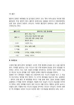 [영아기 사회정서발달] 영아의 정서발달 및 사회성 발달(영아기 정서불안, 자아인식, 낯가림과 격리불안)-3