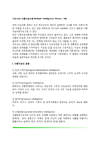 가드너의 다중지능이론-2