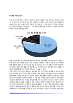 가족 유형의 변화(이혼가족의 증가, 한부모가족의 증가, 재혼가정의 증가)-5