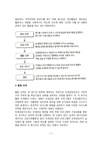 또래상담 훈련의 진행방법-3