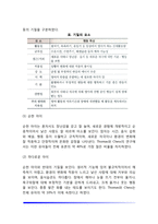 영아기 기질발달(기질의 진단과 구성, 유전과 환경이 기질발달에 미치는 영향)-3