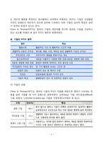 영아기 정서발달 및 기질발달-4