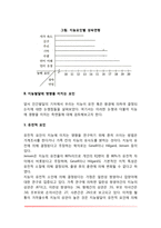영유아기 지능발달, 영유아 지능발달에 영향을 미치는 요인-3