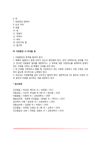 근육이완법(이완훈련의 절차와 순서, 이완훈련 시 주의점)-4