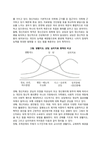 상담의 정의(생활지도, 상담, 심리치료)-4
