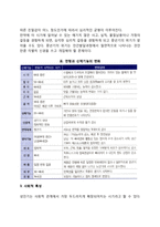 성인기 발달과제(성인기의 신체적 특성, 심리적 특성, 사회적 특성)-2